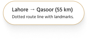 Distance From Lahore to Kasuer